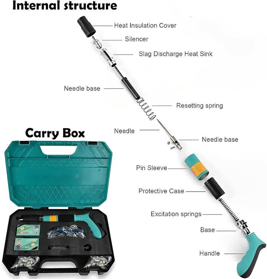 Portable Nail Gun